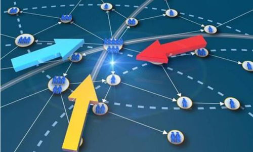 運營商大數(shù)據的專業(yè)性與網絡技術研究